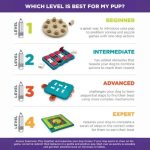 Nina Otto Puzzle Levels