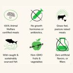 Open Farm RawMix Kibble - Image 2