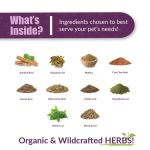 Amber Naturalz - Tumoxil Deep Skin Health Ingredients