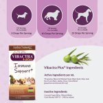 Amber Naturalz - Vibactra plus - Directions